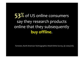 53% of US online consumers
 say they research products
online that they subsequently
         buy offline.

Forrester, North American Technographics Retail Online Survey, Q1 2009 (US).
 