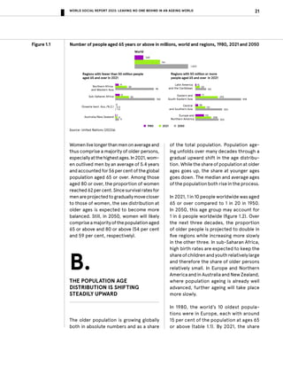 Leaving No One Behind in an Ageing World - World Social Report 2023 | PDF