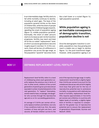 Leaving No One Behind in an Ageing World - World Social Report 2023 | PDF