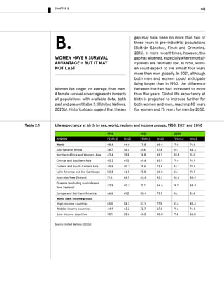 Leaving No One Behind in an Ageing World - World Social Report 2023 | PDF