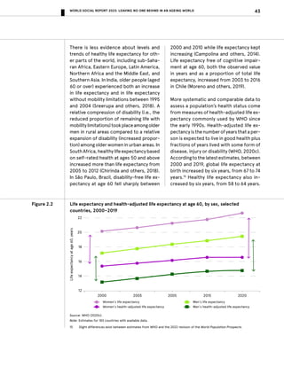 Leaving No One Behind in an Ageing World - World Social Report 2023 | PDF