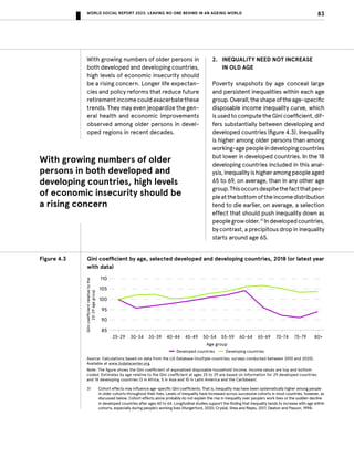 Leaving No One Behind in an Ageing World - World Social Report 2023 | PDF