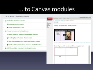 … to Canvas modules
 