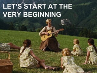 LET’S START AT THE
VERY BEGINNING
 
