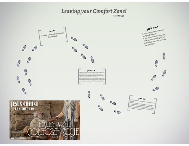 essays on leaving your comfort zone Free essay: comfort zone icebreaker game what is the comfort zone your comfort zone is any type of behavior that keeps you at a steadily low anxiety level. essays on leaving your comfort zone Free essay: comfort zone icebreaker game what is the comfort zone your comfort zone is any type of behavior that keeps you at a steadily low anxiety level.