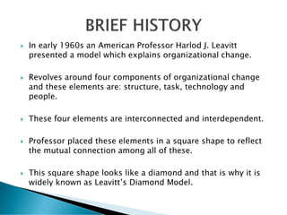  In early 1960s an American Professor Harlod J. Leavitt
presented a model which explains organizational change.
 Revolves around four components of organizational change
and these elements are: structure, task, technology and
people.
 These four elements are interconnected and interdependent.
 Professor placed these elements in a square shape to reflect
the mutual connection among all of these.
 This square shape looks like a diamond and that is why it is
widely known as Leavitt’s Diamond Model.
 