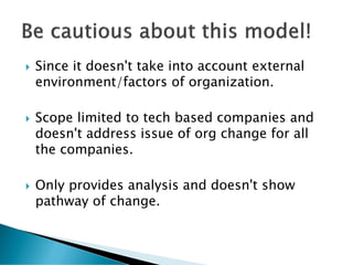  Since it doesn't take into account external
environment/factors of organization.
 Scope limited to tech based companies and
doesn't address issue of org change for all
the companies.
 Only provides analysis and doesn't show
pathway of change.
 