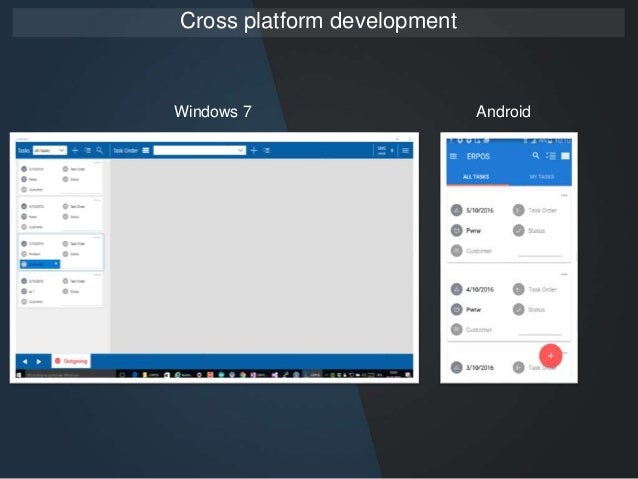 Mvvm Design Pattern Ios Objective C Mvvm Design Pattern Ios Objective C