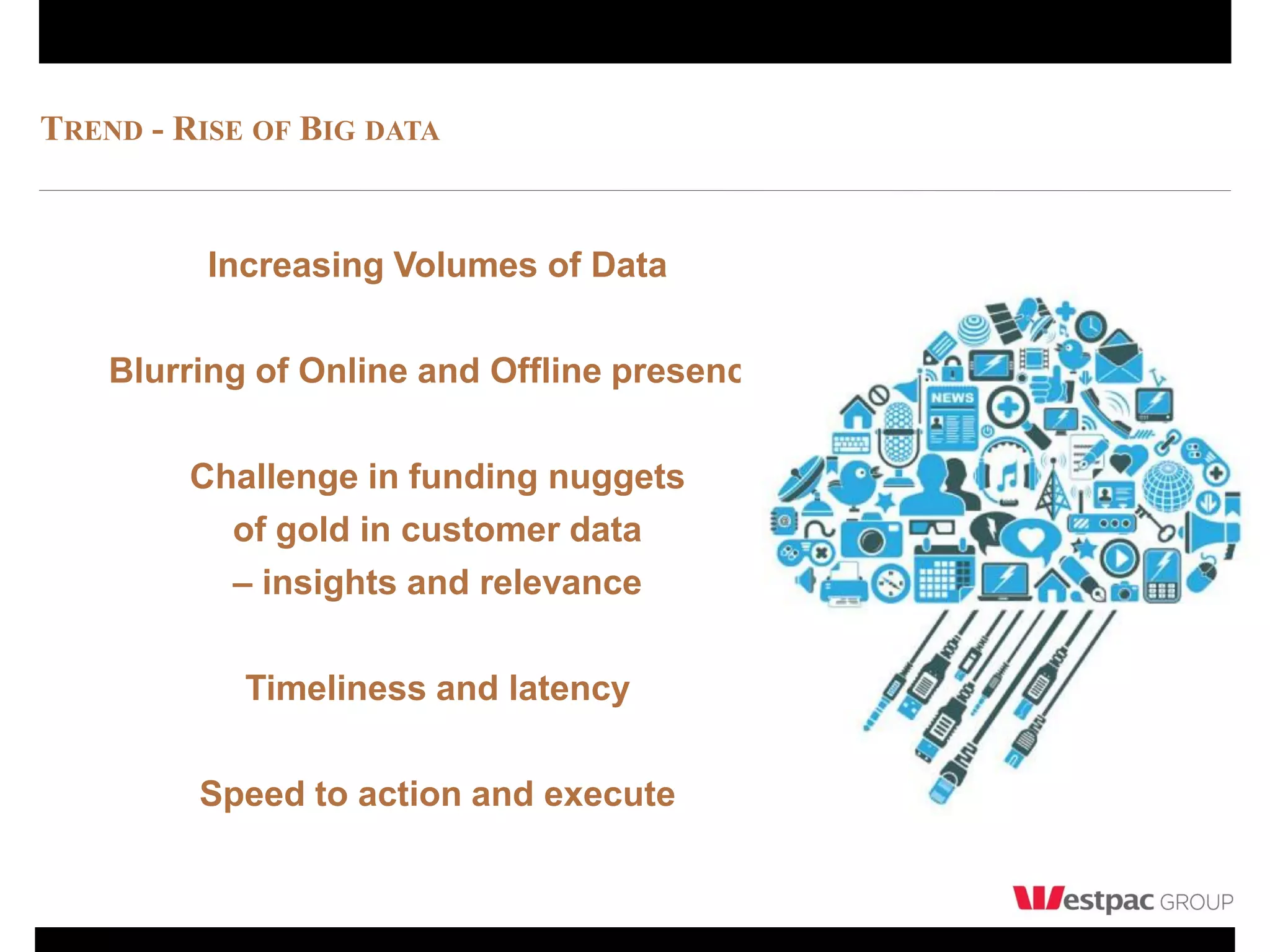 TREND - RISE OF BIG DATA


          Increasing Volumes of Data

    Blurring of Online and Offline presence

        Challenge in funding nuggets
          of gold in customer data
          – insights and relevance

            Timeliness and latency

         Speed to action and execute
 