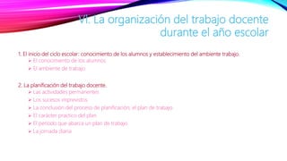 1. El inicio del ciclo escolar: conocimiento de los alumnos y establecimiento del ambiente trabajo.
 El conocimiento de los alumnos
 El ambiente de trabajo
2. La planificación del trabajo docente.
 Las actividades permanentes
 Los sucesos imprevistos
 La conclusión del proceso de planificación; el plan de trabajo.
 El carácter practico del plan
 El periodo que abarca un plan de trabajo
 La jornada diaria
Vl. La organización del trabajo docente
durante el año escolar
 