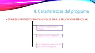 • ESTABLECE PROPOSITOS FUNDAMENTALES PARA LA EDUCACION PREESCOLAR
II. Características del programa
Contribuir a la formación
integral.
Afectivo- social - cognitivo
Los propósitos tienen que ver
con el perfil de egresos.
 