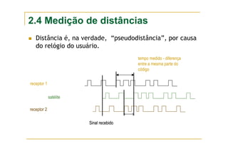 2.4 Medição de distâncias
Distância é, na verdade, “pseudodistância”, por causa
do relógio do usuário.
satélite
receptor 1
tempo medido - diferença
entre a mesma parte do
código
receptor 2
Sinal recebido
Sinal recebido
 