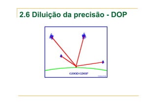2.6 Diluição da precisão - DOP
 