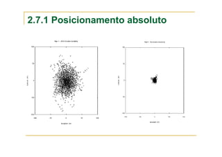 2.7.1 Posicionamento absoluto
 