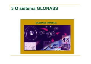 3 O sistema GLONASS
GLONASS (RÚSSIA)
 