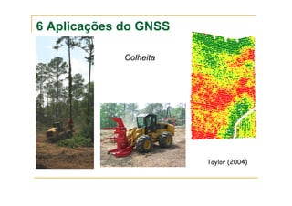 6 Aplicações do GNSS
Taylor (2004)
Colheita
 