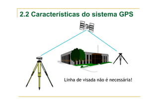2.2 Características do sistema GPS
Linha de visada não é necessária!
 
