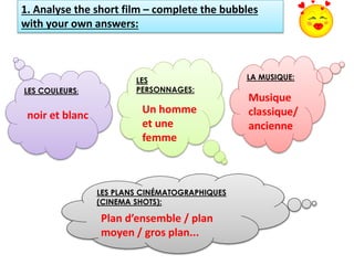 1. Analyse the short film – complete the bubbles
with your own answers:
LES COULEURS:
LA MUSIQUE:LES
PERSONNAGES:
LES PLAN...