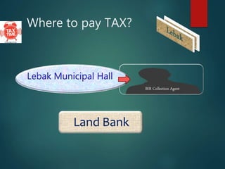 Where to pay TAX?
Lebak Municipal Hall
Land Bank
BIR Collection Agent
 