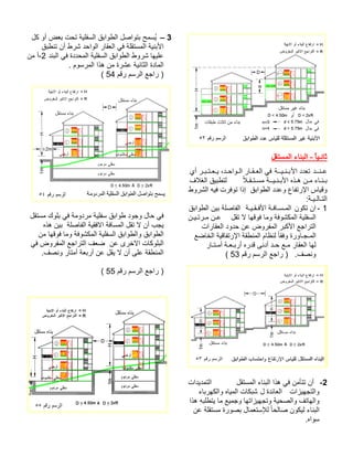 ثانـيا - البناء المستقل 
عـنــد تعدد الأبـنـيــة في العـقـار الـواحـد، يـعـتـبـر أي 
بـنـاء مـن هـذه الأبـنـيــة مسـتـقـلا لتطبيق الغلاف 
وقياس الإرتفاع وعدد الطوابق إذا توفرت فيه الشروط 
التـالـيـة: 
- 1 ان تكون المـسـافـة الأفـقـيـة الفاصلة بين الطوابق 
السفلية المكشوفة وما فوقها لا تقل عـن مـرتـيـن 
التراجع الأكبر المفروض عن حدود العقارات 
المـجـاورة وفقا لنظام المنطقة الإرتفاقية الخاضع 
لها العقار مـع حـد أدنى قدره أربـعـة أمـتـار 
( ونصف. ( راجع الرسم رقم 53 
2 - لقتسملا ءانبلا اذه يف نمأتت نأ تاديدمتلاو تازيهجتلال ةدئاعلا ءابرهكلاو هايملا تاكبش اذه هبلطتي ام عيمجو اهتازيهجتو ةيحصلاو فتاهلاو نع ةلقتسم ةروصب لامعتسلإل ًاحلاص نوكيل ءانبلا .هاوس3– لك وأ ضعب تحت ةيلفسلا قباوطلا لصاوتب حمسُي قبطنت نأ طرش دحاولا راقعلا يف ةلقتسملا ةينبلأا دنبلا يف ةددحملا ةيلفسلا قباوطلا طورش اهيلع2 نم أ- . موسرملا اذه نم ةرشع ةيناثلا ةداملا مقر مسرلا عجار )54( لقتسم كولب يف ةمودرم ةيلفس قباوط دوجو لاح يف هذه نيب ةلصافلا ةيقفلاا ةفاسملا لقت لا نأ بجي نم اهقوف امو ةفوشكملا ةيلفسلا قباوطلاو قباوطلانع ىرخلاا تاكولبلا يف ضورفملا عجارتلا فعض نع لقي لا نأ ىلع ةقطنملا.فصنو راتمأ ةعبرأ مقر مسرلا عجار )55(  