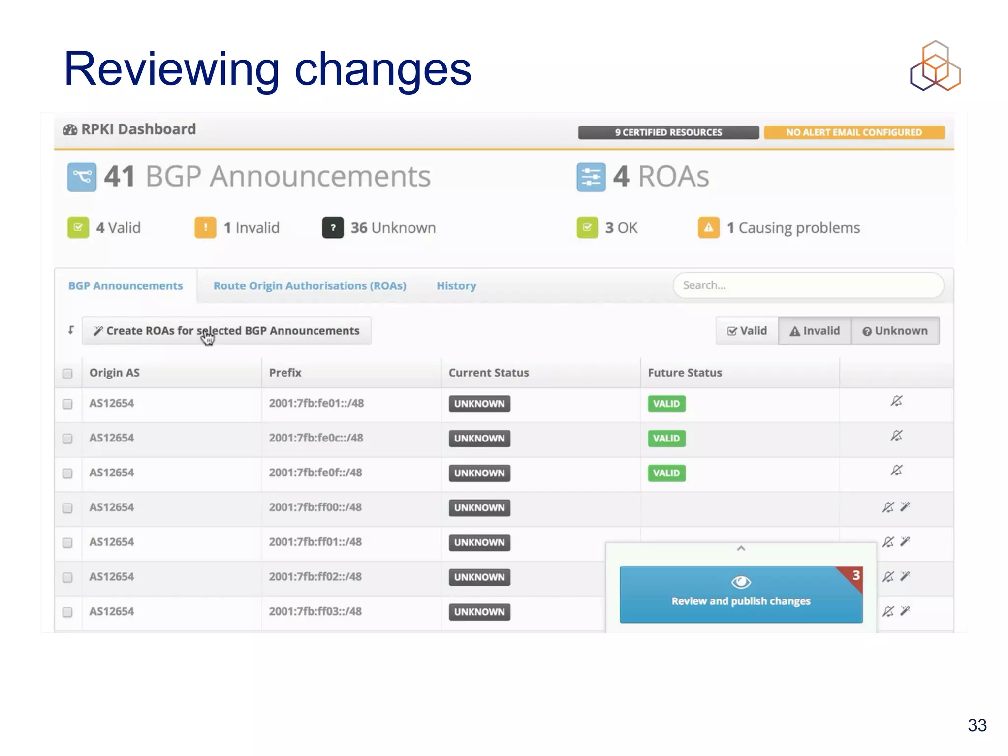 33
Reviewing changes
 