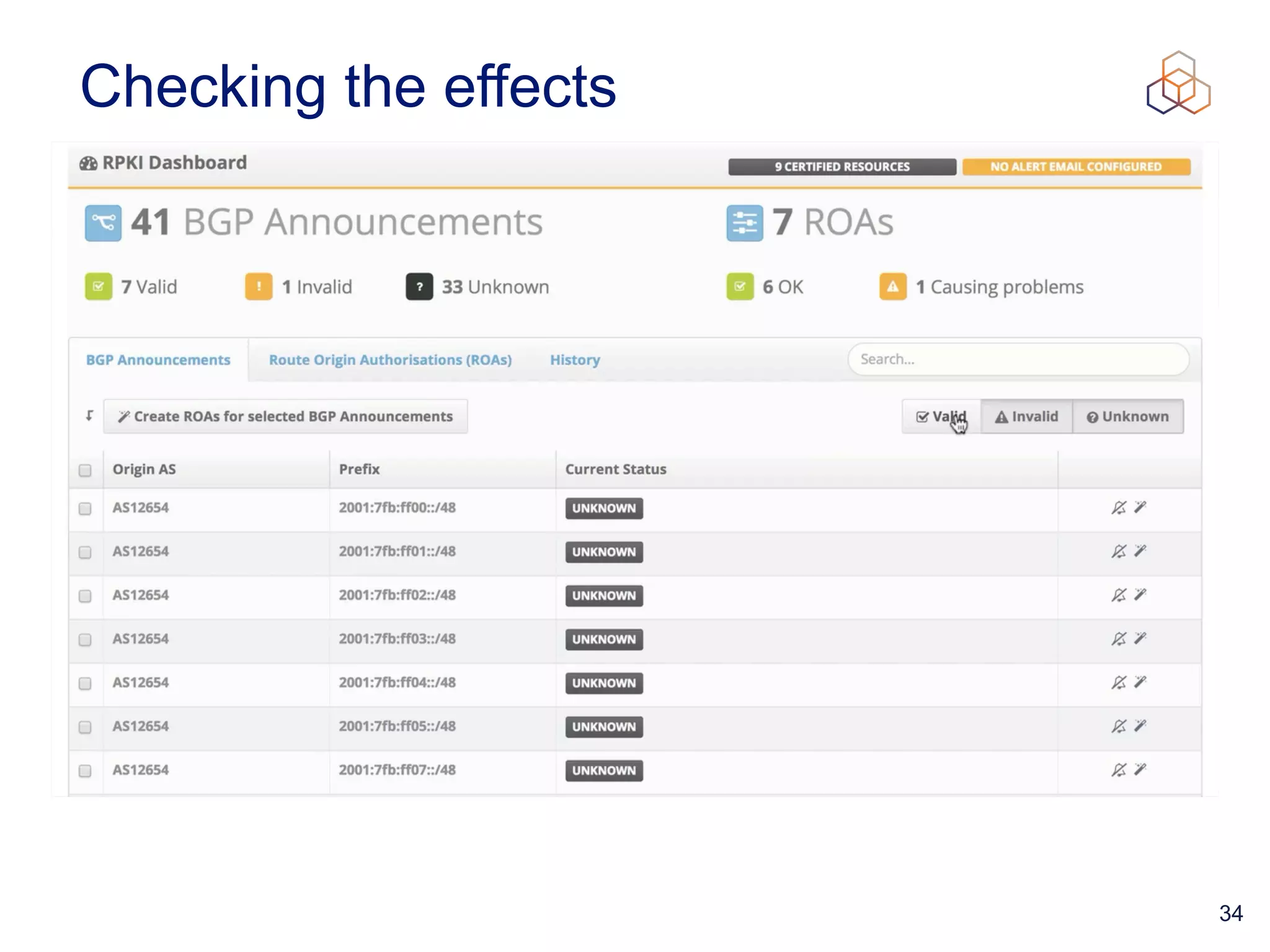 34
Checking the effects
 