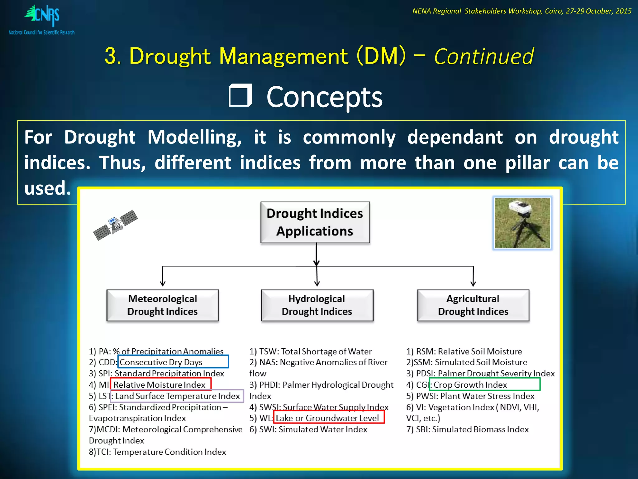 NENA Regional Stakeholders Workshop, Cairo, 27-29 October, 2015
3. Drought Management (DM) - Continued
 Concepts
For Drought Modelling, it is commonly dependant on drought
indices. Thus, different indices from more than one pillar can be
used.
 