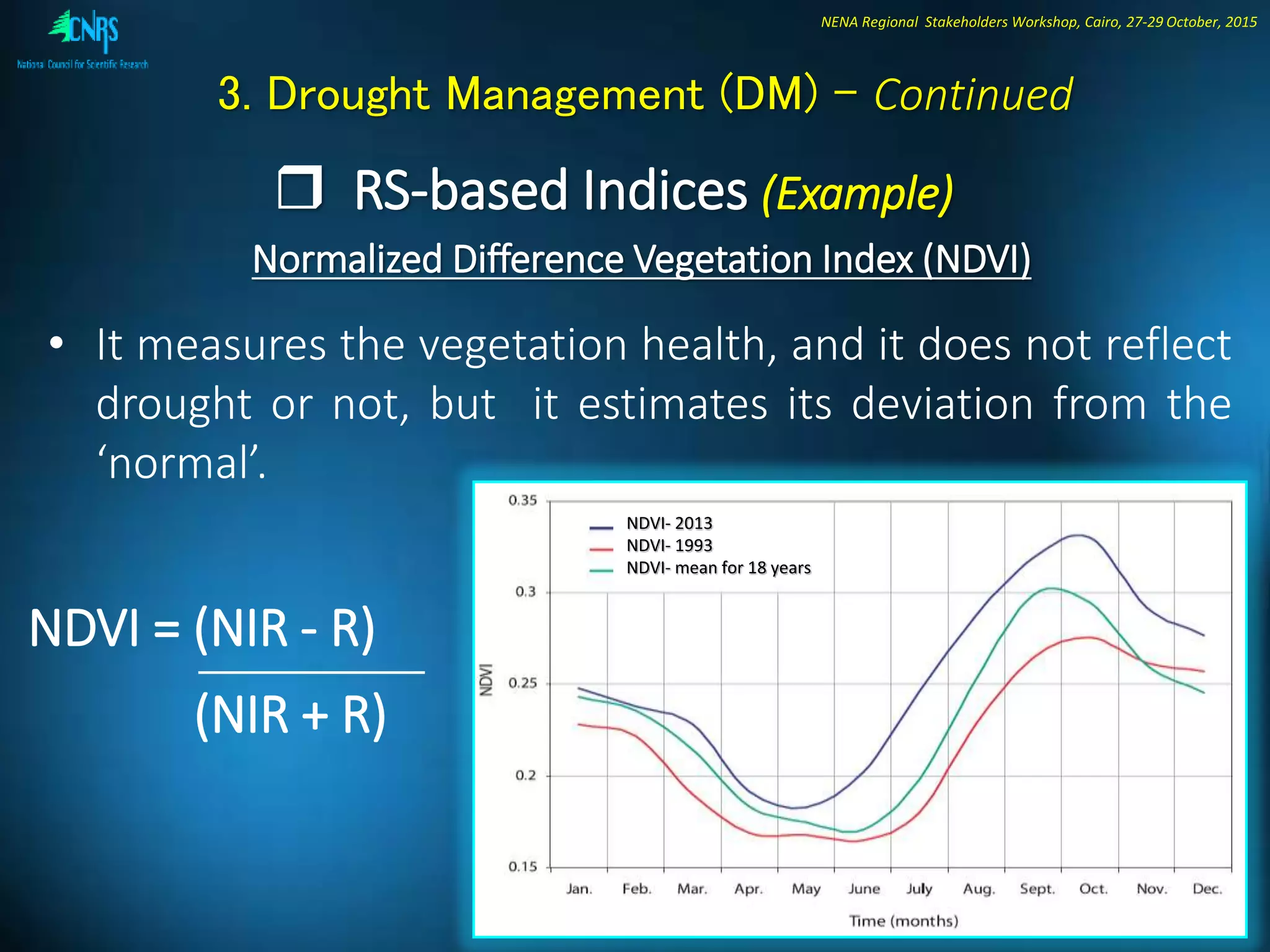 NENA Regional Stakeholders Workshop, Cairo, 27-29 October, 2015
3. Drought Management (DM) - Continued
 RS-based Indices (Example)
• It measures the vegetation health, and it does not reflect
drought or not, but it estimates its deviation from the
‘normal’.
Normalized Difference Vegetation Index (NDVI)
NDVI- 2013
NDVI- 1993
NDVI- mean for 18 years
NDVI = (NIR - R)
(NIR + R)
 
