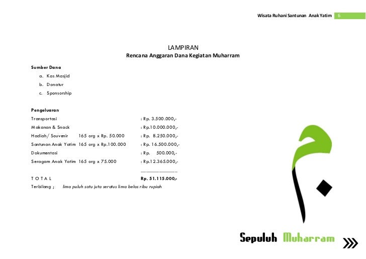 Lebaran Wisata Ruhani Anak Yatim