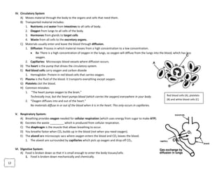 Synthesis: Making complex chemicals from simple substances.