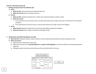 Measured by the pH scale