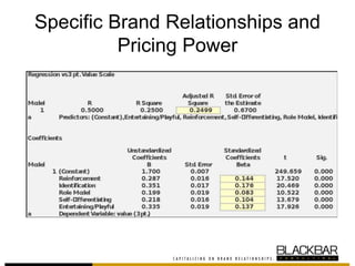 Specific Brand Relationships and
Pricing Power
 