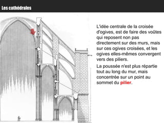Les cathédrales



                  L'idée centrale de la croisée
                  d'ogives, est de faire des voûtes
                  qui reposent non pas
                  directement sur des murs, mais
                  sur ces ogives croisées, et les
                  ogives elles-mêmes convergent
                  vers des piliers.
                  La poussée n'est plus répartie
                  tout au long du mur, mais
                  concentrée sur un point au
                  sommet du pilier.
 