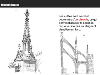 Les cathédrales



                  Les culées sont souvent
                  couronnés d'un pinacle, ce qui
                  permet d'asseoir la poussée
                  reçue vers le bas en allégeant
                  visuellement l'arc.
 
