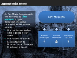 L’apparition de l’État moderne



    Au Bas Moyen Âge on assiste
    à la naissance de l’État                       ÉTAT MODERNE
    moderne, un type
    d’organisation politique
    caractérisé par les facteurs
    suivants :
     Une relation pas féodale
        entre le prince et leur
        sujets                             Relation      Fiscalité    Intervention
                                        prince-sujets   centralisée     de l’État
     Une fiscalité centralisée
     L’intensification de                                             
        l’intervention de l’État dans
        la justice et la guerre
 