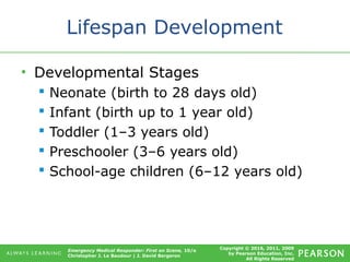 Copyright © 2016, 2011, 2009
by Pearson Education, Inc.
All Rights Reserved
Emergency Medical Responder: First on Scene, 10/e
Christopher J. Le Baudour | J. David Bergeron
Lifespan Development
• Developmental Stages
 Neonate (birth to 28 days old)
 Infant (birth up to 1 year old)
 Toddler (1–3 years old)
 Preschooler (3–6 years old)
 School-age children (6–12 years old)
 