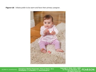 Copyright © 2016, 2011, 2009
by Pearson Education, Inc.
All Rights Reserved
Emergency Medical Responder: First on Scene, 10/e
Christopher J. Le Baudour | J. David Bergeron
Figure 4.8 Infants prefer to be warm and favor their primary caregiver.
 