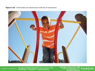 Copyright © 2016, 2011, 2009
by Pearson Education, Inc.
All Rights Reserved
Emergency Medical Responder: First on Scene, 10/e
Christopher J. Le Baudour | J. David Bergeron
Figure 4.10 Preschoolers are adventurous need lots of reassurance.
 