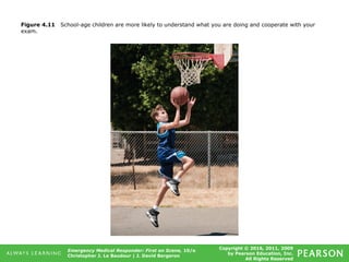 Copyright © 2016, 2011, 2009
by Pearson Education, Inc.
All Rights Reserved
Emergency Medical Responder: First on Scene, 10/e
Christopher J. Le Baudour | J. David Bergeron
Figure 4.11 School-age children are more likely to understand what you are doing and cooperate with your
exam.
 