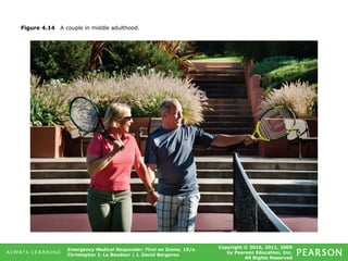 Copyright © 2016, 2011, 2009
by Pearson Education, Inc.
All Rights Reserved
Emergency Medical Responder: First on Scene, 10/e
Christopher J. Le Baudour | J. David Bergeron
Figure 4.14 A couple in middle adulthood.
 