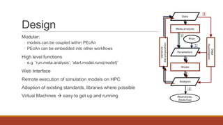 Design
Modular:
◦ models can be coupled within PEcAn
◦ PEcAn can be embedded into other workflows
High level functions
◦ e.g. ‘run.meta.analysis’; ‘start.model.runs(model)’
Web Interface
Remote execution of simulation models on HPC
Adoption of existing standards, libraries where possible
Virtual Machines  easy to get up and running
 