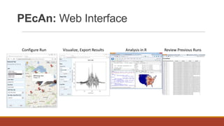 PEcAn: Web Interface
Configure Run Visualize, Export Results Analysis in R Review Previous Runs
 