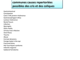 communes causes repertoriées
possibles des cris et des coliques
Gastrointestinal
Constipation
Cow’s milk protein intolerance
Gastroesophageal reflux
Lactose intolerance
Rectal fissure
Infection
Meningitis
Otitis media
Urinary tract infection
Viral illness
Trauma
Abuse
Corneal abrasions
Foreign body in the eye
Fractured bone
Hair tourniquet syndrome
Infantile migraine
Subdural hematoma
 