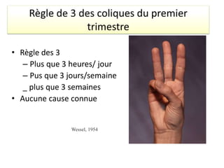 • Règle des 3
– Plus que 3 heures/ jour
– Pus que 3 jours/semaine
_ plus que 3 semaines
• Aucune cause connue
Wessel, 1954
 