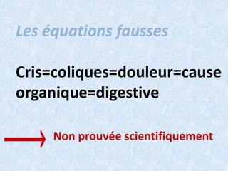 Les équations fausses
Cris=coliques=douleur=cause
organique=digestive
Non prouvée scientifiquement
 