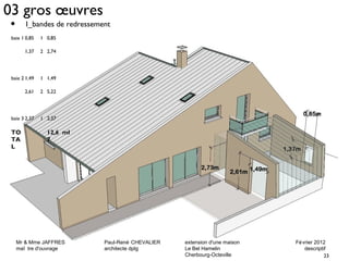 Mr & Mme JAFFRES Paul-René CHEVALIER extension d'une maison Février 2012 
maî tre d'ouvrage architecte dplg Le Bel Hamelin descriptif 
23 
Cherbourg-Octeville 
03 gros oeuvres 
• I_bandes de redressement 
baie 1 0,85 1 0,85 
1,37 2 2,74 
baie 2 1,49 1 1,49 
2,61 2 5,22 
baie 3 2,37 1 2,37 
TO 
TA 
L 
12,6 
7 
ml 
 