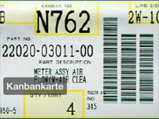 Kanbankarte
 