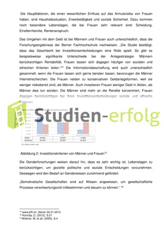 Die Hauptfaktoren, die einen wesentlichen Einfluss auf das Armutsrisiko von Frauen
haben, sind Haushaltssituation, Erwerbstätigkeit und soziale Sicherheit. Dazu kommen
noch besondere Lebenslagen, die bei Frauen sehr relevant sind: Scheidung,
Einelternfamilie, Rentenanspruch.
Das Umgehen mit dem Geld ist bei Männern und Frauen auch unterschiedlich, dass die
Forschungsergebnisse der Berner Fachhochschule nachweisen. „Die Studie bestätigt,
dass das Geschlecht bei Investitionsentscheidungen eine Rolle spielt. So gibt es
beispielsweise signifikante Unterschiede bei der Anlagestrategie: Männern
berücksichtigen Rentabilität, Frauen lassen sich dagegen häufiger von sozialen und
ethischen Kriterien leiten.“14 Die Informationsbeschaffung wird auch unterschiedlich
gesammelt, wenn die Frauen lassen sich gerne beraten lassen, bevorzugen die Männer
Internetrecherchen. Die Frauen neiden zu konservativen Geldanlageformen, weil sie
weniger risikobereit sind, als Männer. Auch investieren Frauen weniger Geld in Aktien, als
Männer dies tun würden. Die Männer sind mehr an die Rendite konzentriert, Frauen
dagegen berücksichtigen bei ihren Investitionsentscheidungen soziale und ethische
Faktoren.
Abbildung 2: Investitionskriterien von Männer und Frauen15
Die Genderforschungen weisen darauf hin, dass es sehr wichtig ist, Lebenslagen zu
berücksichtigen, um gezielte politische und soziale Entscheidungen vorzunehmen.
Deswegen wird den Bedarf an Genderwissen zunehmend gefördert.
„Demokratische Gesellschaften sind auf Wissen angewiesen, um gesellschaftliche
Prozesse verantwortungsvoll mitbestimmen und steuern zu können.“ 16
14 www.bfh.ch, Stand: 02.01.2013
15 Koncilja, C. (2012), S.21
16
Widmer, M. et all. (2005), S.4
 