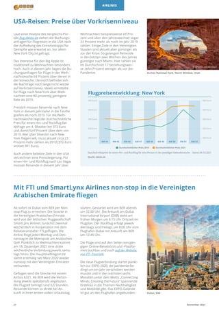 21 November 2021
Laut einer Analyse des Vergleichs-Por-
tals flug.idealo.de ziehen die Buchungs-
anfragen für Flugreisen i...