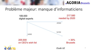 Problème majeur: manque d’informaticiens
23
189.000
digital experts
217.580
needed by 2020
205.000
on CEO’s wish list
+ 30%
Brussels
28580
56700
16000
Etude UE
 